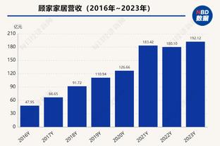 太阳报：沃克的情人以两人孩子的名义注册公司