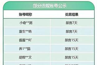 杨毅：詹姆斯就是要定了这场球 第一届季中赛 拿了就名垂青史